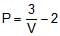 Solved Examples for JEE: Thermodynamics | Chemistry for JEE Main & Advanced